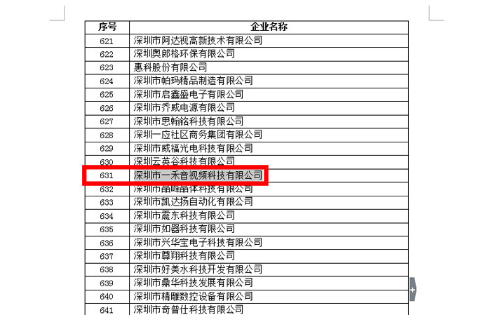 国家高新技术企业28圈中国科技